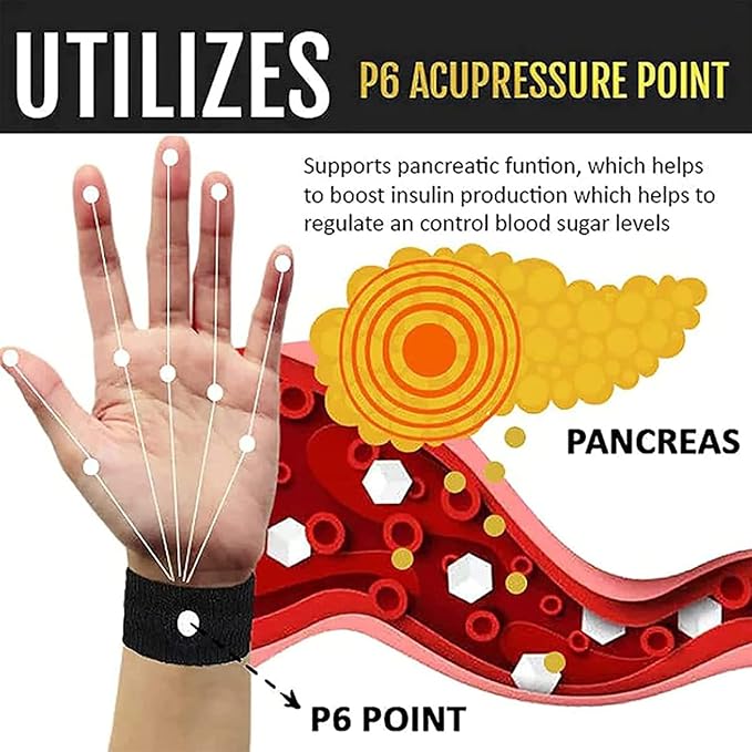 Acupressure Band, Acupressure Wristband for Nausea, Anti Nausea ,Sleep disorder, Blood pressure, Sugar control, Migraine pain relief, Vomiting, Seasickness, Morning Sickness, Car Sickness Control Wristband for Everyone (Buy1GET1Free ) 40%Off on (2 Pcs)