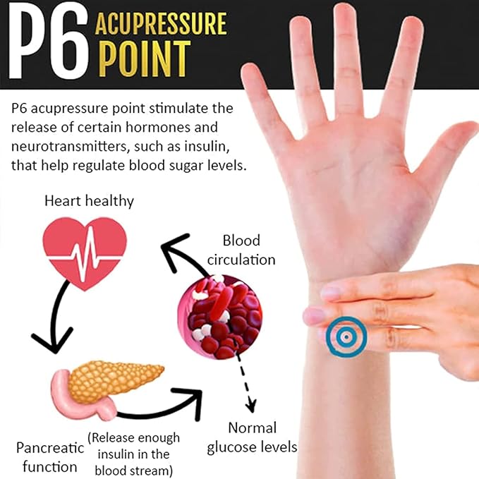 Acupressure Band, Acupressure Wristband for Nausea, Anti Nausea ,Sleep disorder, Blood pressure, Sugar control, Migraine pain relief, Vomiting, Seasickness, Morning Sickness, Car Sickness Control Wristband for Everyone (Buy1GET1Free ) 40%Off on (2 Pcs)