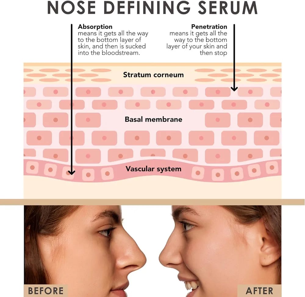 Nose Defining Serum