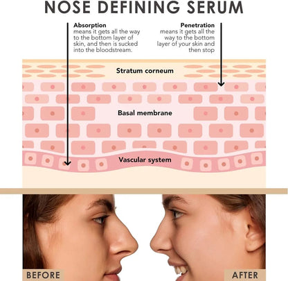 Nose Defining Serum