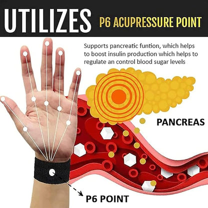 Acupressure Band, Acupressure Wristband for Nausea, Anti Nausea ,Sleep disorder, Blood pressure, Sugar control, Migraine pain relief, Vomiting, Seasickness, Morning Sickness, Car Sickness Control Wristband for Everyone (Buy1GET1Free ) 40%Off on (2 Pcs)