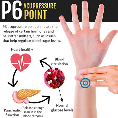 Acupressure Band, Acupressure Wristband for Nausea, Anti Nausea ,Sleep disorder, Blood pressure, Sugar control, Migraine pain relief, Vomiting, Seasickness, Morning Sickness, Car Sickness Control Wristband for Everyone (Buy1GET1Free ) 40%Off on (2 Pcs)