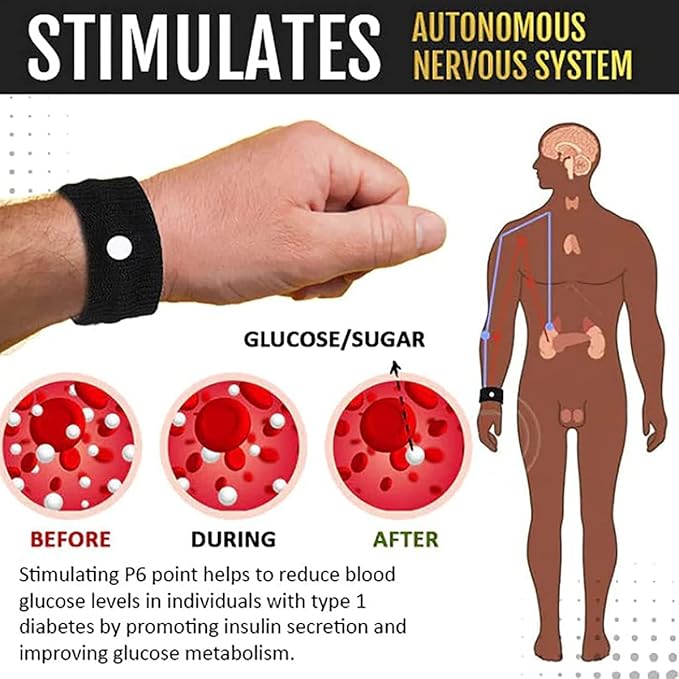 Acupressure Band, Acupressure Wristband for Nausea, Anti Nausea ,Sleep disorder, Blood pressure, Sugar control, Migraine pain relief, Vomiting, Seasickness, Morning Sickness, Car Sickness Control Wristband for Everyone (Buy1GET1Free ) 40%Off on (2 Pcs)